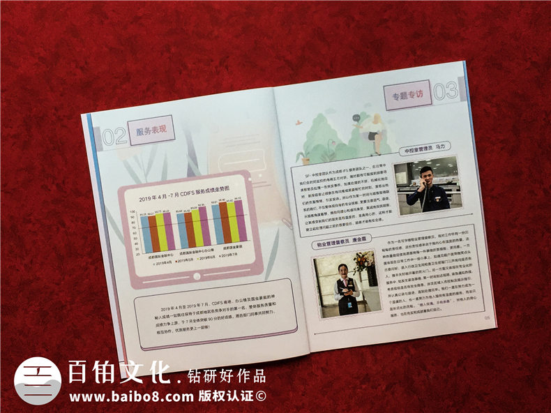 企業(yè)品牌設(shè)計(jì)的重要性 企業(yè)品牌設(shè)計(jì)公司為企業(yè)帶來什么價(jià)值？第2張-宣傳畫冊,紀(jì)念冊設(shè)計(jì)制作-價(jià)格費(fèi)用,文案模板,印刷裝訂,尺寸大小