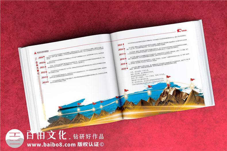 企業(yè)周年慶紀念冊制作-企業(yè)慶典活動紀念冊方案策劃第2張-宣傳畫冊,紀念冊設計制作-價格費用,文案模板,印刷裝訂,尺寸大小