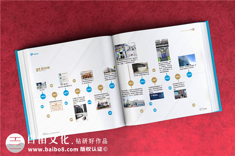 企業(yè)年度慶典活動紀念冊設(shè)計-從活動策劃到紀念冊方案設(shè)計