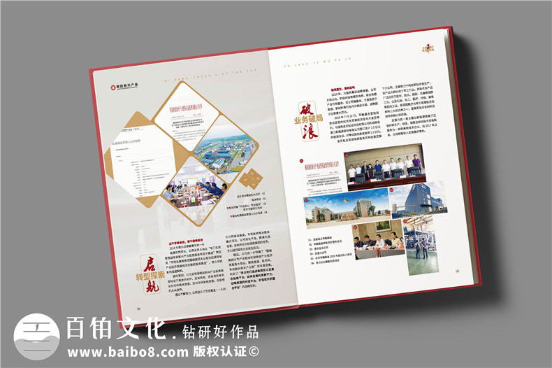 企業(yè)周年慶畫冊(cè)的內(nèi)容設(shè)計(jì)思路第3張-宣傳畫冊(cè),紀(jì)念冊(cè)設(shè)計(jì)制作-價(jià)格費(fèi)用,文案模板,印刷裝訂,尺寸大小
