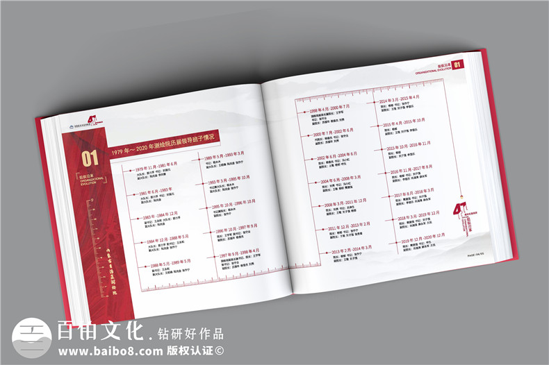 企業(yè)項目竣工-要制作企業(yè)項目竣工紀(jì)念冊怎么辦第2張-宣傳畫冊,紀(jì)念冊設(shè)計制作-價格費(fèi)用,文案模板,印刷裝訂,尺寸大小