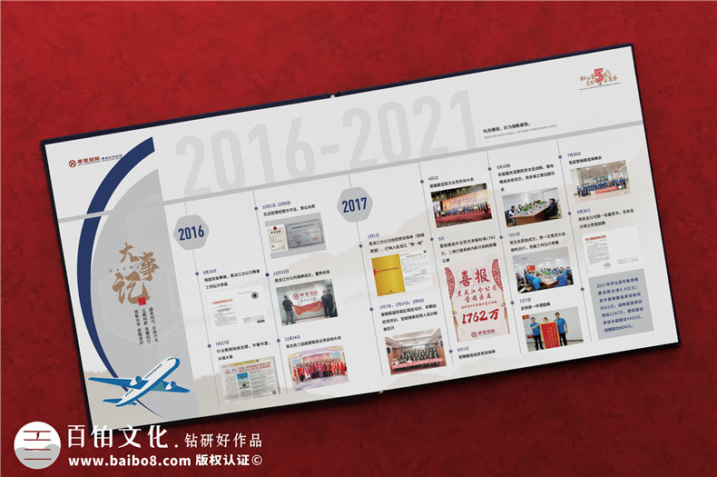企業(yè)活動(dòng)紀(jì)念冊設(shè)計(jì)-講究圖文混合排版和創(chuàng)意設(shè)計(jì)方法