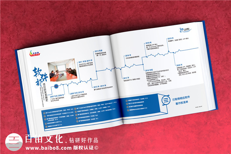 高端紀(jì)念冊設(shè)計(jì)的基本平面設(shè)計(jì)技能