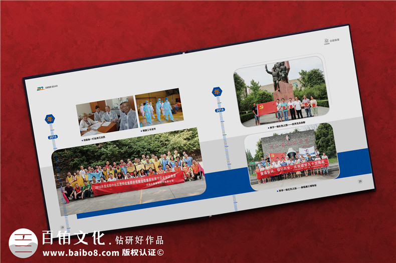 公司20周年慶紀(jì)念冊創(chuàng)意設(shè)計的兩大步驟