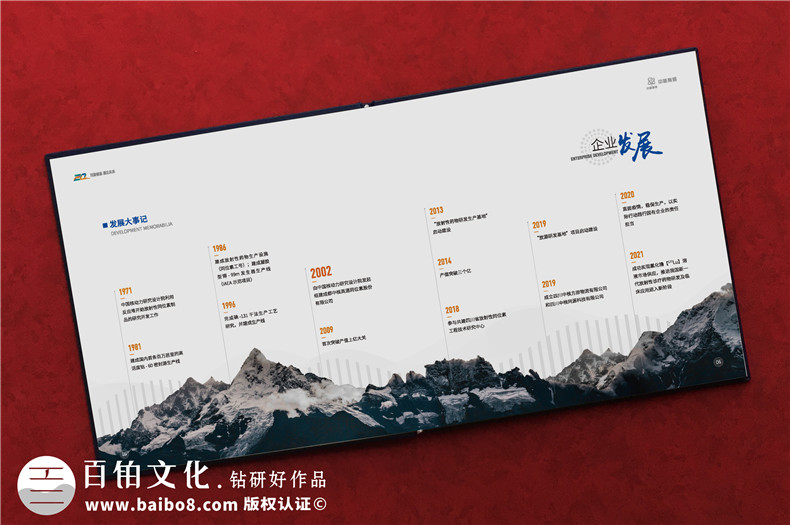 公司20周年慶紀(jì)念冊創(chuàng)意設(shè)計的兩大步驟