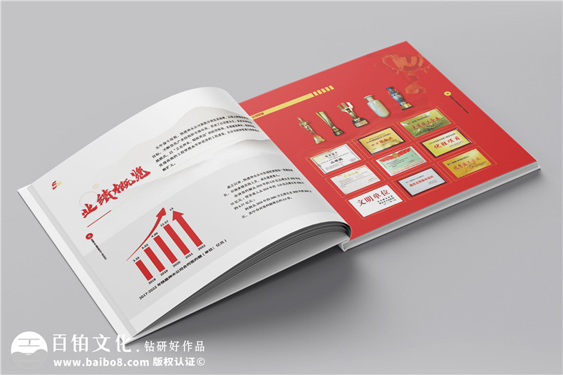 企業(yè)活動相冊設(shè)計(jì)-相冊設(shè)計(jì)概述到設(shè)計(jì)流程的轉(zhuǎn)變第2張-宣傳畫冊,紀(jì)念冊設(shè)計(jì)制作-價格費(fèi)用,文案模板,印刷裝訂,尺寸大小