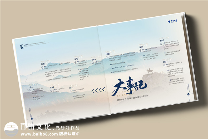 企業(yè)慶典相冊制作-一套展現(xiàn)獨特視覺效果的創(chuàng)意禮品第2張-宣傳畫冊,紀念冊設(shè)計制作-價格費用,文案模板,印刷裝訂,尺寸大小