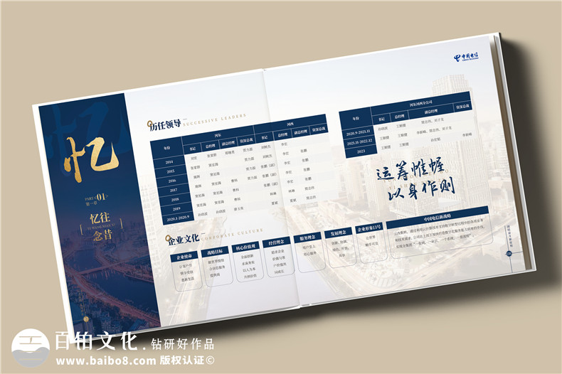 一對(duì)一定制設(shè)計(jì)企業(yè)相冊(cè)-制定個(gè)性化的企業(yè)相冊(cè)方案