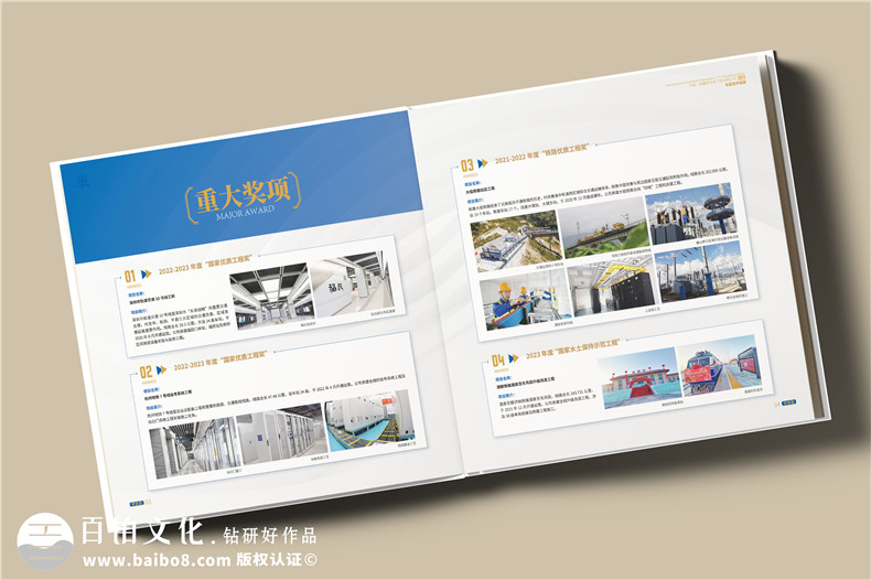 制作企業(yè)年度回顧相冊-企業(yè)一年發(fā)展回顧第2張-宣傳畫冊,紀(jì)念冊設(shè)計(jì)制作-價(jià)格費(fèi)用,文案模板,印刷裝訂,尺寸大小