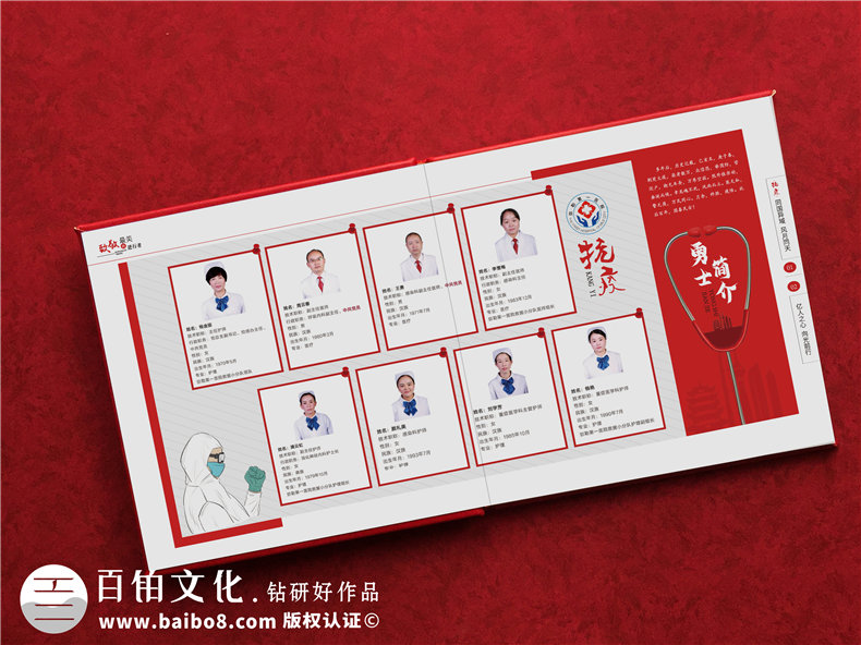 疫情防控紀(jì)念冊設(shè)計(jì)-這樣制作疫情紀(jì)念冊感恩疫情工作者第2張-宣傳畫冊,紀(jì)念冊設(shè)計(jì)制作-價(jià)格費(fèi)用,文案模板,印刷裝訂,尺寸大小