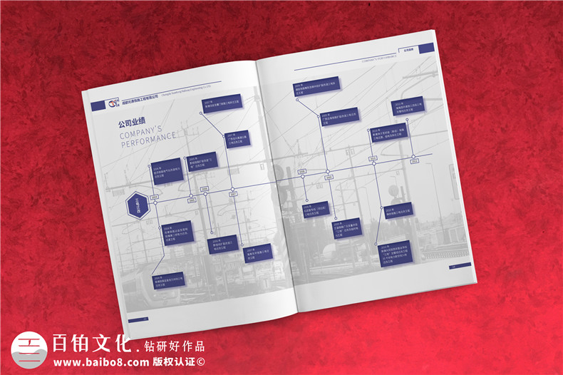 3個(gè)宣傳冊(cè)創(chuàng)意圖形化設(shè)計(jì)要點(diǎn)-設(shè)計(jì)公司為你分享宣傳冊(cè)設(shè)計(jì)經(jīng)驗(yàn)第2張-宣傳畫冊(cè),紀(jì)念冊(cè)設(shè)計(jì)制作-價(jià)格費(fèi)用,文案模板,印刷裝訂,尺寸大小