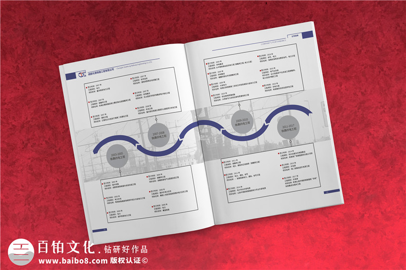 企業(yè)宣傳冊(cè)設(shè)計(jì)理念-宣傳冊(cè)需要恪守的設(shè)計(jì)原則