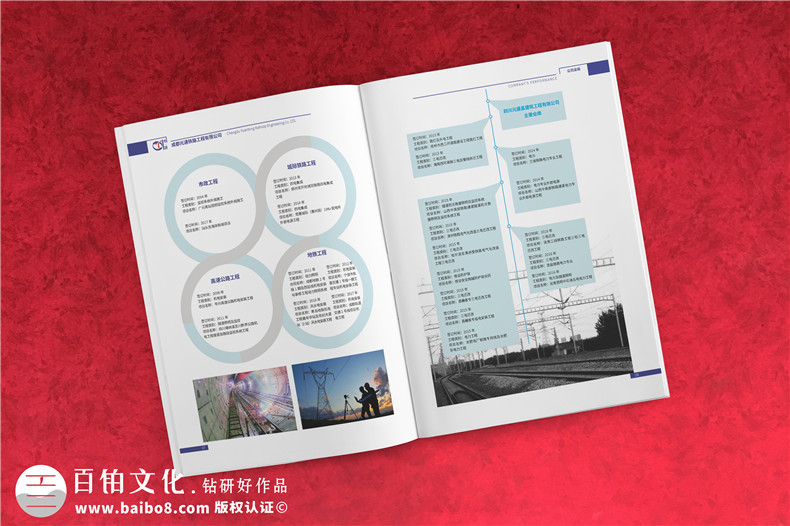 企業(yè)畫冊策劃-堅持正確的畫冊設(shè)計思路