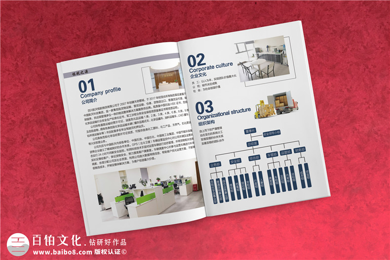 倉(cāng)儲(chǔ)業(yè)、郵政業(yè)的企業(yè)畫冊(cè)設(shè)計(jì)特點(diǎn) 為制作優(yōu)秀的倉(cāng)儲(chǔ)運(yùn)輸企業(yè)畫冊(cè)