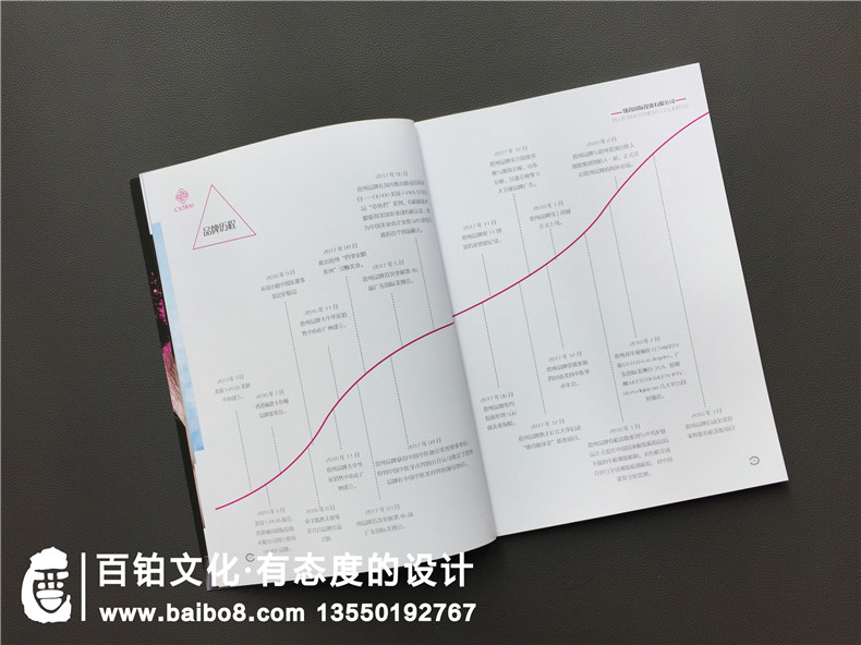 產(chǎn)品宣傳冊(cè)設(shè)計(jì) 企業(yè)產(chǎn)品宣傳冊(cè)怎么設(shè)計(jì)？