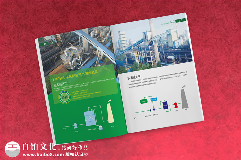 畫冊設(shè)計(jì)5步驟-企業(yè)畫冊的定制設(shè)計(jì)方法第3張-宣傳畫冊,紀(jì)念冊設(shè)計(jì)制作-價(jià)格費(fèi)用,文案模板,印刷裝訂,尺寸大小
