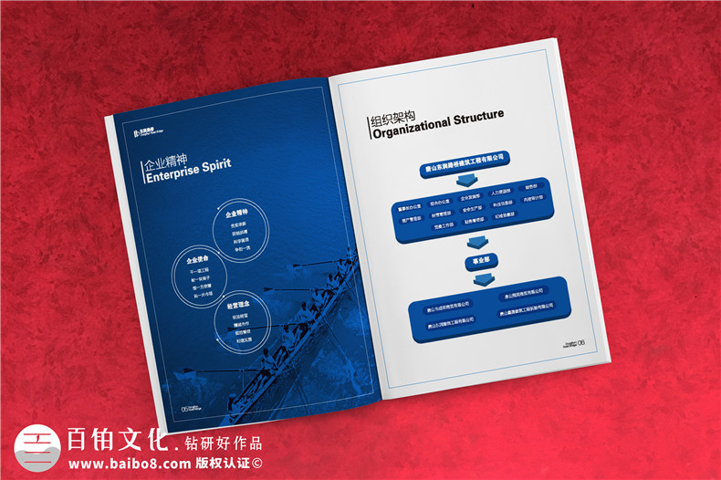 成功的宣傳冊設(shè)計是什么樣的 如何判斷宣傳畫冊的優(yōu)劣？第3張-宣傳畫冊,紀(jì)念冊設(shè)計制作-價格費用,文案模板,印刷裝訂,尺寸大小