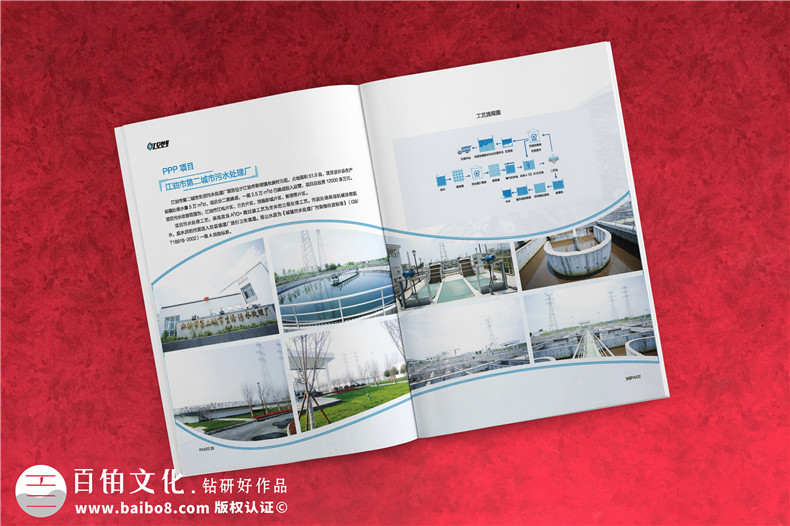 產(chǎn)品畫(huà)冊(cè)設(shè)計(jì)方法-從品牌策劃到方案設(shè)計(jì)的流程