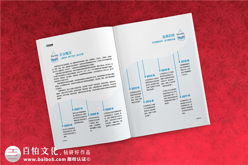 制作好企業(yè)畫冊要經(jīng)歷的工作有哪些第4張-宣傳畫冊,紀(jì)念冊設(shè)計制作-價格費(fèi)用,文案模板,印刷裝訂,尺寸大小