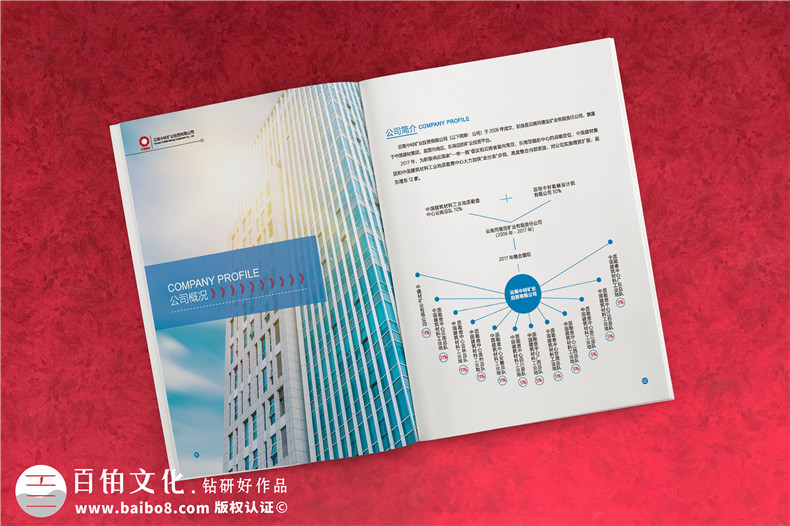 企業(yè)宣策劃和設(shè)計(jì)的重點(diǎn)-提升宣傳冊(cè)專(zhuān)業(yè)性和創(chuàng)意性