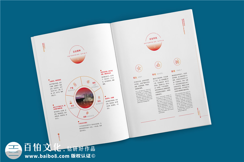 集團公司形象宣傳冊設計-對形象宣傳冊策劃的思考