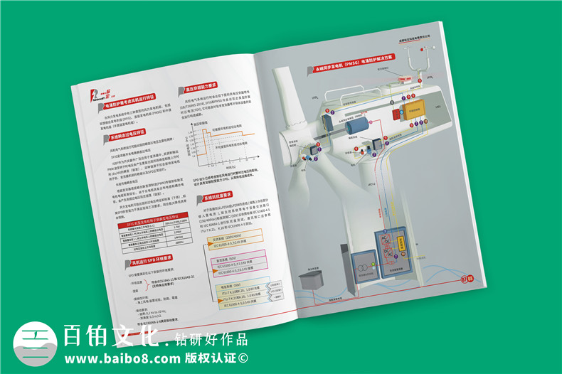 風(fēng)力發(fā)電機組電涌防護方案宣傳冊-雷電電磁脈沖防護公司畫冊設(shè)計
