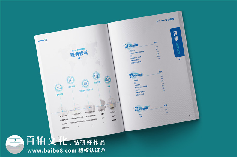 畫冊創(chuàng)意設(shè)計(jì)-高端畫冊設(shè)計(jì)的思維分享【中篇】第2張-宣傳畫冊,紀(jì)念冊設(shè)計(jì)制作-價(jià)格費(fèi)用,文案模板,印刷裝訂,尺寸大小