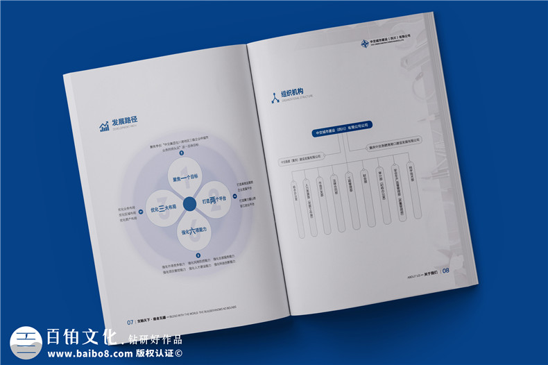 公司畫冊創(chuàng)意設(shè)計-產(chǎn)品畫冊精準傳達內(nèi)容第2張-宣傳畫冊,紀念冊設(shè)計制作-價格費用,文案模板,印刷裝訂,尺寸大小