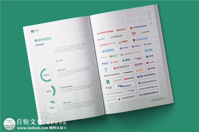 公司畫冊定制-高效完成畫冊制作要了解什么第2張-宣傳畫冊,紀念冊設計制作-價格費用,文案模板,印刷裝訂,尺寸大小