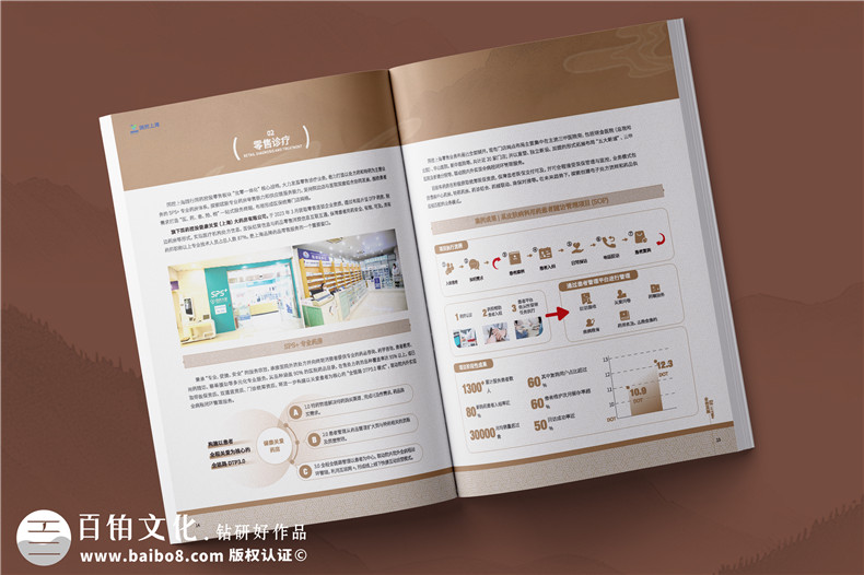 產(chǎn)品宣傳冊設(shè)計與制作-注意畫冊設(shè)計技巧第3張-宣傳畫冊,紀(jì)念冊設(shè)計制作-價格費(fèi)用,文案模板,印刷裝訂,尺寸大小