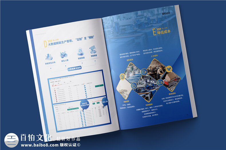 品牌畫(huà)冊(cè)的視覺(jué)設(shè)計(jì)-品牌策劃和畫(huà)冊(cè)排版第3張-宣傳畫(huà)冊(cè),紀(jì)念冊(cè)設(shè)計(jì)制作-價(jià)格費(fèi)用,文案模板,印刷裝訂,尺寸大小