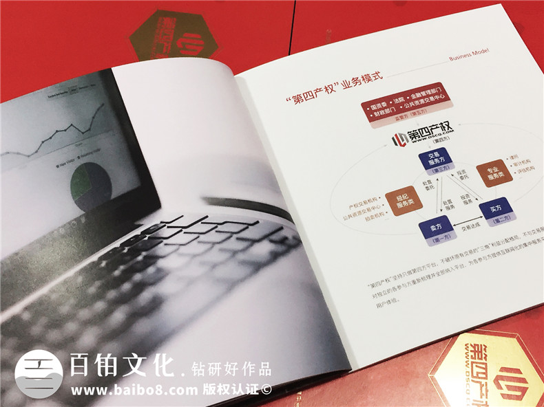 金融畫冊設(shè)計欣賞 關(guān)注金融企業(yè)畫冊設(shè)計內(nèi)容和視覺呈現(xiàn)效果！第3張-宣傳畫冊,紀念冊設(shè)計制作-價格費用,文案模板,印刷裝訂,尺寸大小