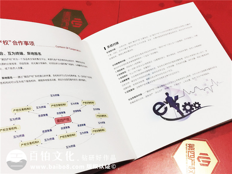 金融畫冊設(shè)計欣賞 關(guān)注金融企業(yè)畫冊設(shè)計內(nèi)容和視覺呈現(xiàn)效果！第4張-宣傳畫冊,紀念冊設(shè)計制作-價格費用,文案模板,印刷裝訂,尺寸大小