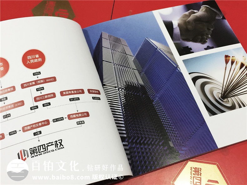 金融畫冊設(shè)計欣賞 關(guān)注金融企業(yè)畫冊設(shè)計內(nèi)容和視覺呈現(xiàn)效果！第2張-宣傳畫冊,紀念冊設(shè)計制作-價格費用,文案模板,印刷裝訂,尺寸大小