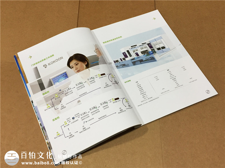 美容院畫冊設(shè)計 美容醫(yī)院宣傳冊設(shè)計怎么做更吸引人？