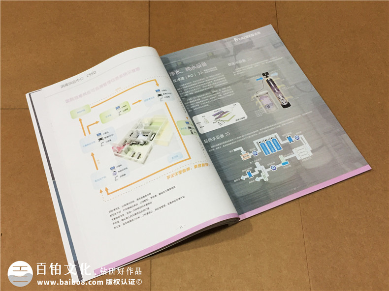 醫(yī)療行業(yè)宣傳畫冊設計的要點第2張-宣傳畫冊,紀念冊設計制作-價格費用,文案模板,印刷裝訂,尺寸大小