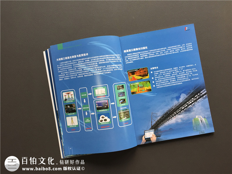 畫冊定制推薦方法-定制制作畫冊的方法要點第4張-宣傳畫冊,紀念冊設計制作-價格費用,文案模板,印刷裝訂,尺寸大小