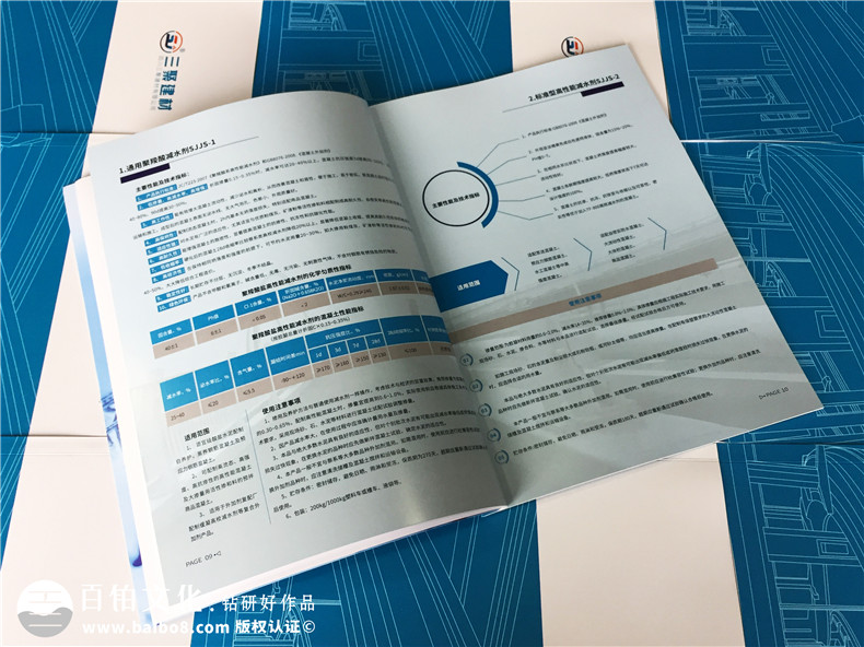 企業(yè)畫冊設(shè)計：如何設(shè)計企業(yè)畫冊才能吸引企業(yè)用戶的注意力？第4張-宣傳畫冊,紀(jì)念冊設(shè)計制作-價格費用,文案模板,印刷裝訂,尺寸大小