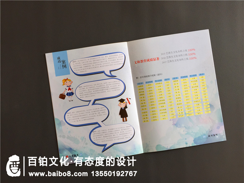 企業(yè)在進(jìn)行畫冊設(shè)計需要注意的要點？第4張-宣傳畫冊,紀(jì)念冊設(shè)計制作-價格費(fèi)用,文案模板,印刷裝訂,尺寸大小