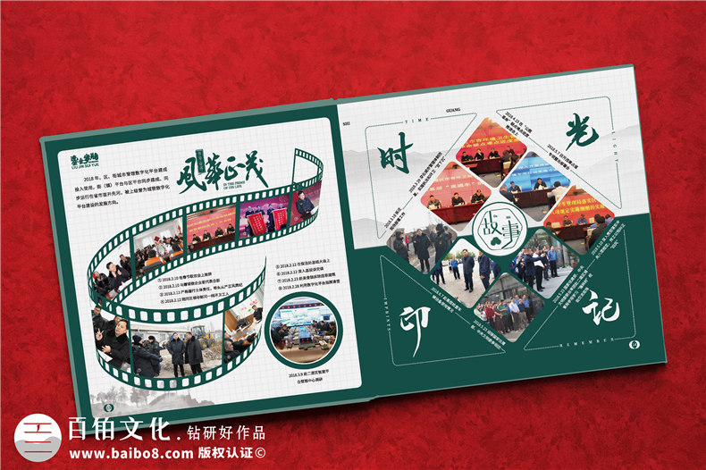 領(lǐng)導相冊定制照片書制作-領(lǐng)導工作記錄的方式