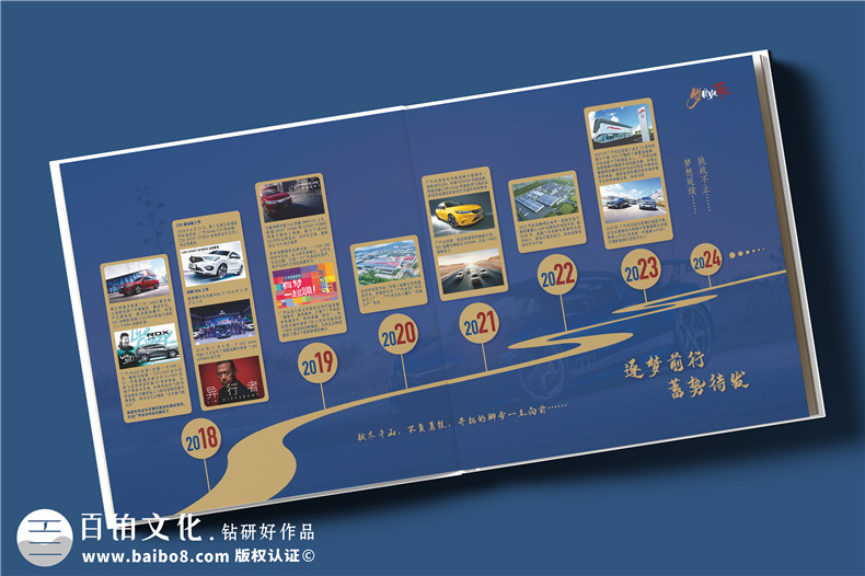 紀(jì)念冊方案設(shè)計(jì)與探索-紀(jì)念冊定制研究方向